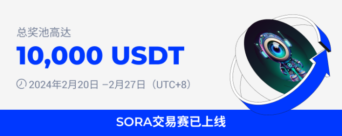 图片[1] - 火必：火币HTX将于2024年2月20日上线SORA现货杠杆交易赛，交易瓜分10,000 USDT